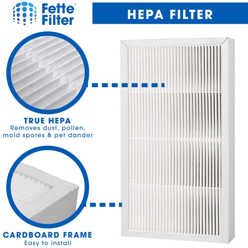 Fette Filter فلتر فيتي - فلتر استبدال فلتر هواء HEPA الحقيقي، 9" × 15" متوافق مع 3M فيلتريت FAPF02 و FAPF024 لطراز # FAP01-RMS، FAP02-RMS، FAP02 - عبوة من 2 - Image 4